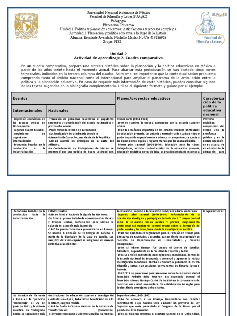 Historia de la Planeación Educativa en México | PDF | México | Los ...