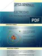 1. Electromagnetismo