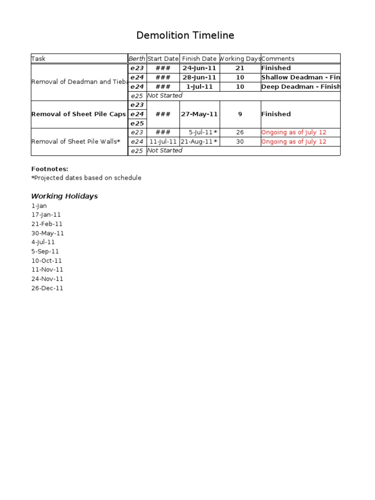 Demolition Timeline (As of July 12,2011) | PDF | Geotechnical ...