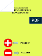 1. Bilangan Negatif Posifif.bu Ainin