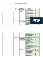 Kisi - Kisi PTS Kelas 4 T6 Sub 1-2