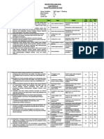 Kisi-Kisi Soal Us Ips 2122