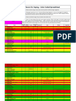 Best Lorann Flavors for Vaping – Color Coded Spreadsheet