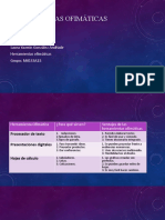 GonzalezAndrade Laurayazmin M01S3AI5