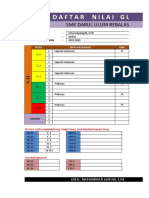 Daftar Nilai Pts Gasal 22-23 (B.irma)