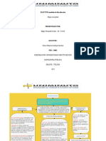 MAPA CONCEPTUAL Modelos de Fiscalización