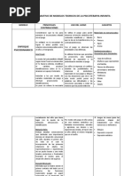 Cuadro Comparativo de Modelos Teoricos D