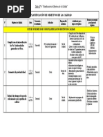 Taller #6 Objetivos de Calidad