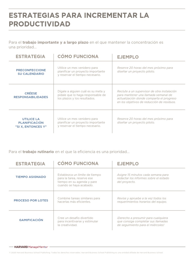 10 Proven Strategies To Increase Productivity And Get More Done