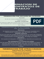 Terminacion de Los Contratos de Trabajo