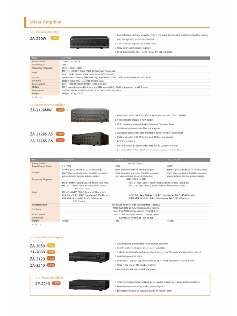 Mixer Amplifier TOA Series ZA | PDF