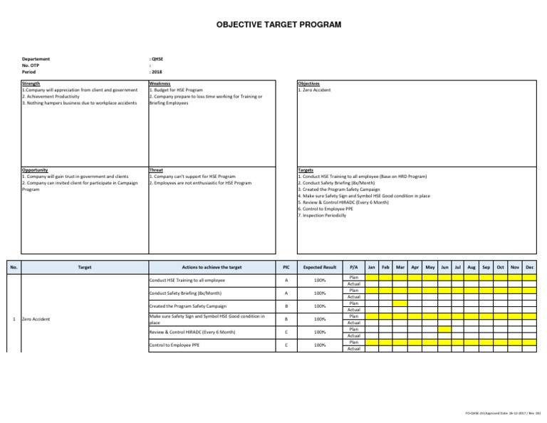 Objective Target Program - HSE | PDF