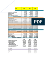 Semana 2 Gerencia Financiera