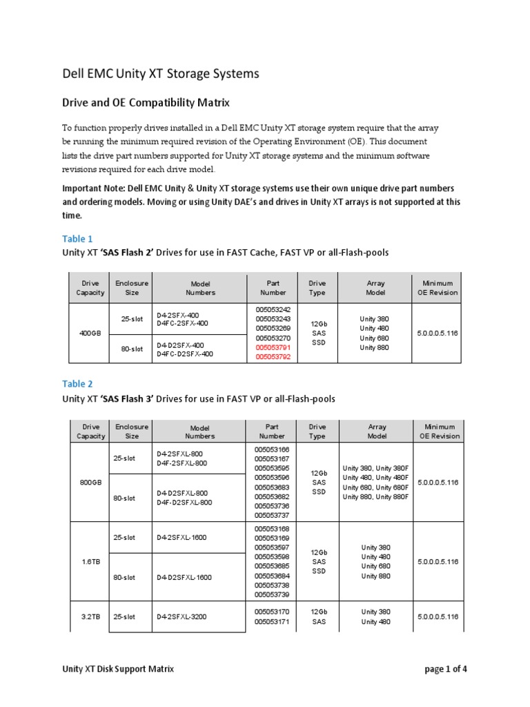 Unity XT Drive Support Matrix | PDF | Solid State Drive | Computer Science