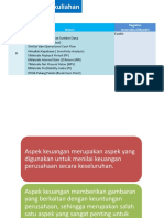 Keuangan Bisnis