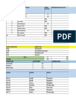 Uji Praktek Hasil Karya Microsoft Excel