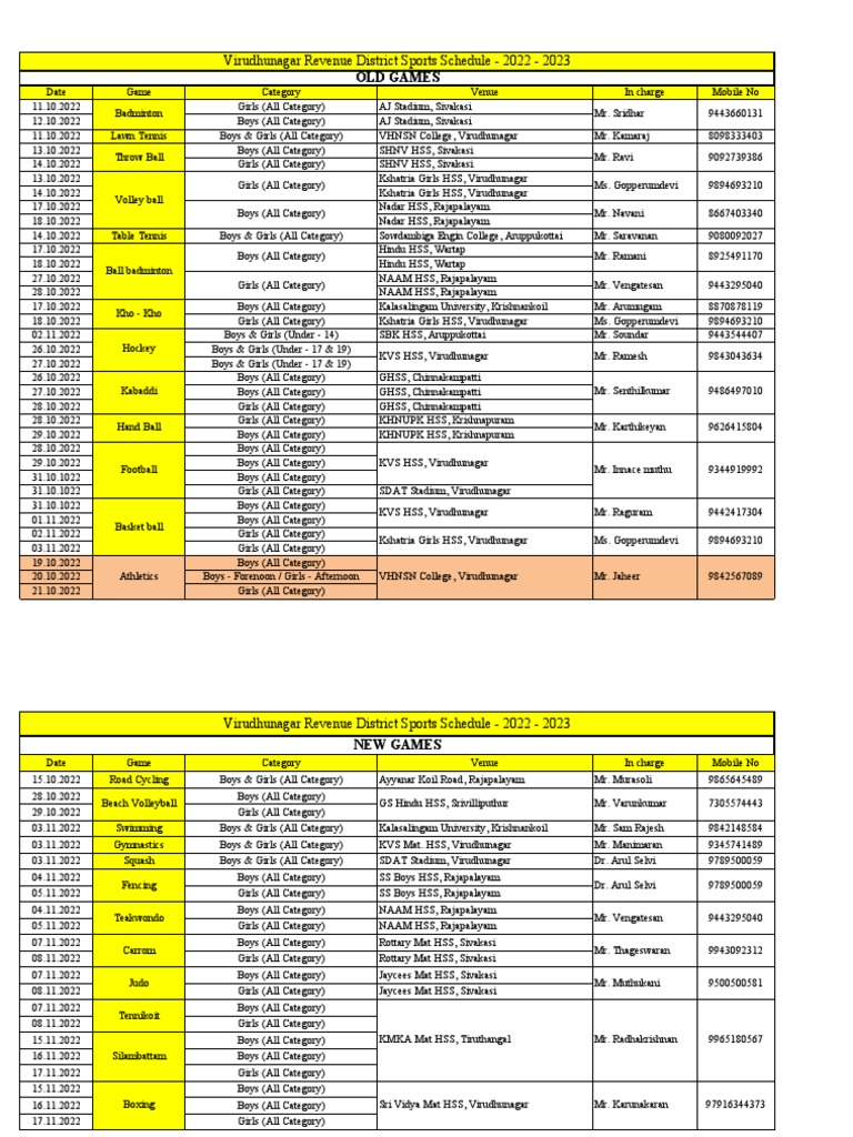Schedule | PDF | Gaming | Competitive Games