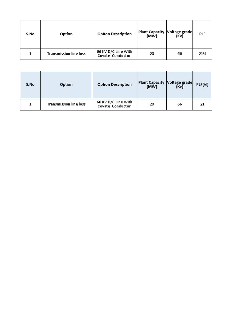 Transmission Line Loss PDF