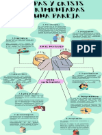 Etapas y Crisis Experimentadas en Una Pareja