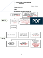 Chapter 5 Fundamentals of Life