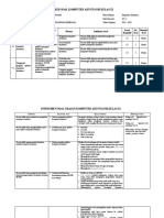 Kisi Soal Dan Instrumen Komputer Akuntansi XI Tetih Purwanti