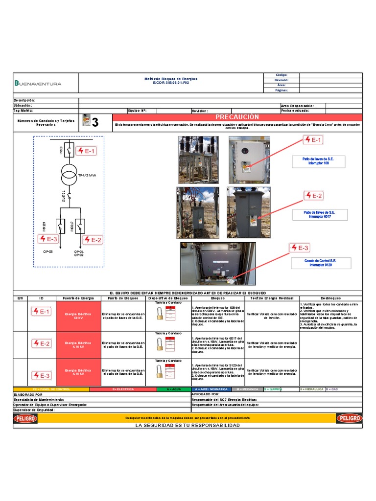 Matrix of Energy Lockout Ensuring Safety During Electrical Equipment