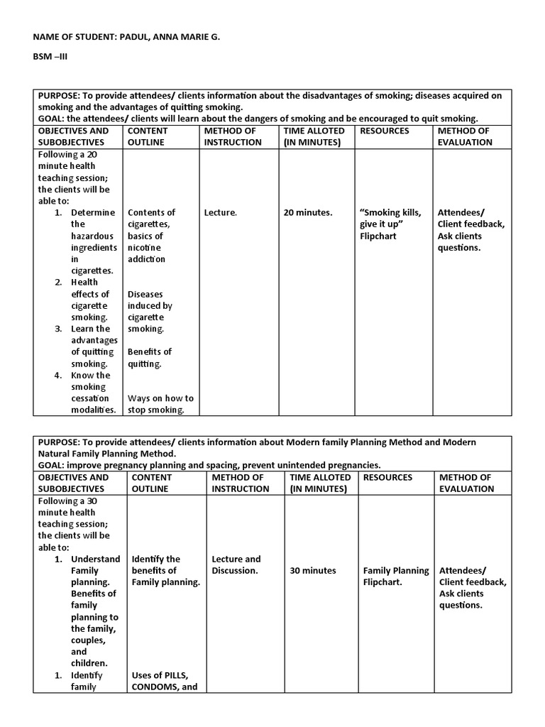 Empowering Clients Health Education Sessions on Smoking Cessation