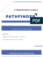 GBV TRAINING: GENDER, VIOLENCE AND CORE CONCEPTS