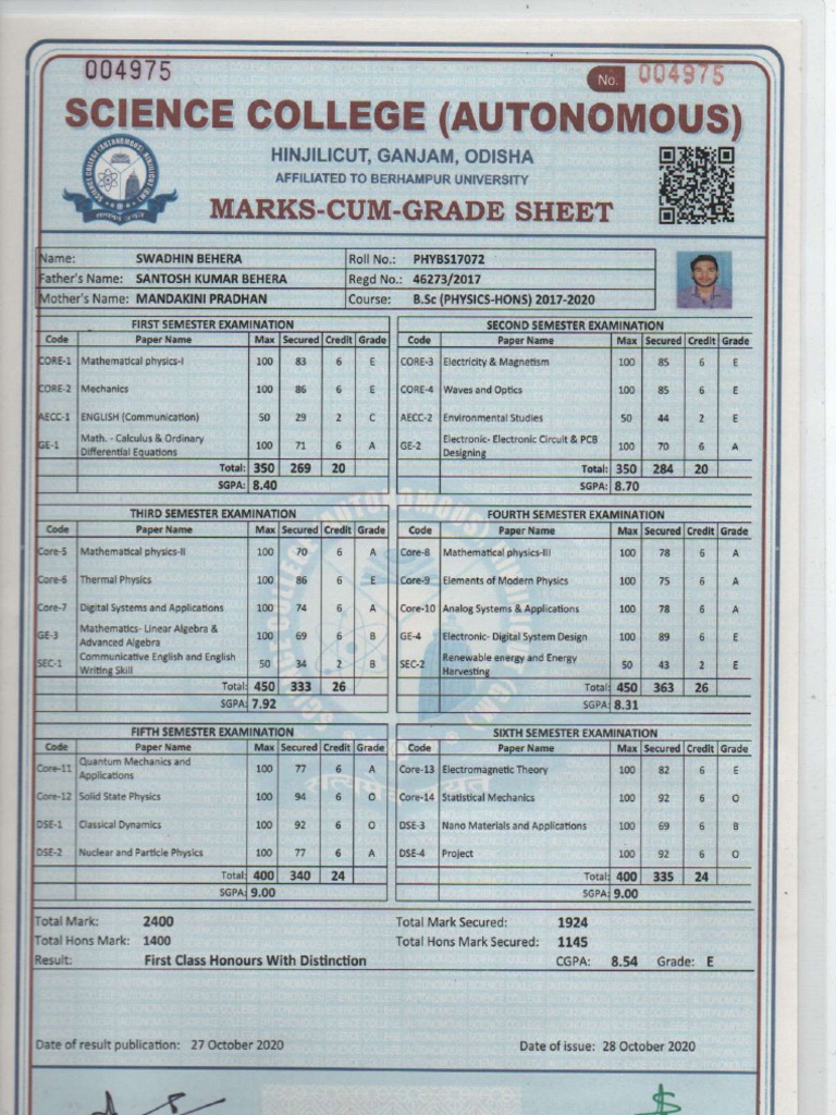 Marksheet Compressed | PDF