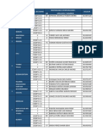 RESPONSABLES INTERVENCIONES