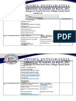 Learning Plan- Grade 1 (Mathematics)