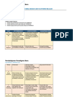 LMS-Pembelajaran-Paradigma-Baru