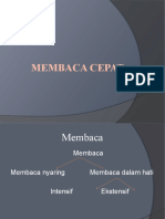 Membacacepat