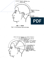 GB Akupunktur Kepala