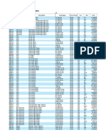 Price List Hotel 05-2020