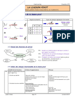 Cours Liaison Pivot Chap1 Prof