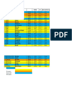 Mapping, Rabu 16 Maret 2022