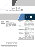 A - 6&7 Pengolahan Dan Pemanfaatan - Ary - Rev 22