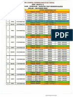 Revisi Jadwal Tarakan - Nunukan-Sebatik-Seimenggaris. Oktober 2022