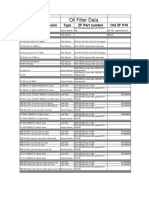 ZF Oil Filter Data Sheet