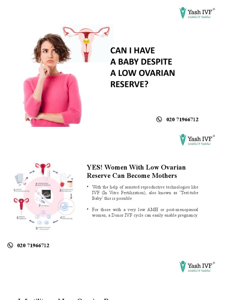 Low Ovarian Reserve | PDF