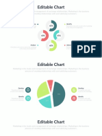 Marketing Management Chart