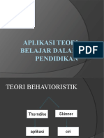 TEORI BEHAVIORISTIK DALAM PENDIDIKAN