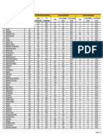 Acompanhamento Das Condicionalidades de Saúde - 2º Semestre 2013 - Pág. 73 - Municipios