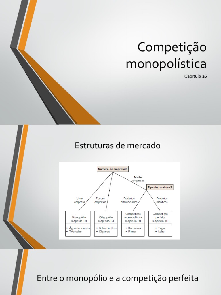 Estruturas de Mercado: Competição Monopolística | PDF | Monopólio ...