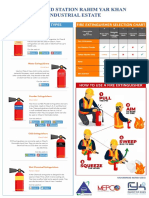 FIRE Chart