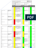 Construction Risk Assessment