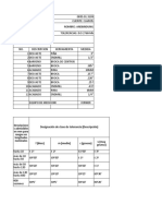 Designación de Clase de Tolerancia (Descripción) Desviacione S Admisibles en MM para Rangos en Longitudes Nominales V (Muy Grueso)