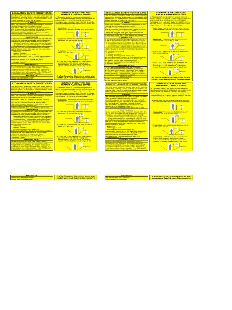 Pocket Excavation Checklist | PDF