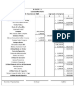 Estado de Resultado